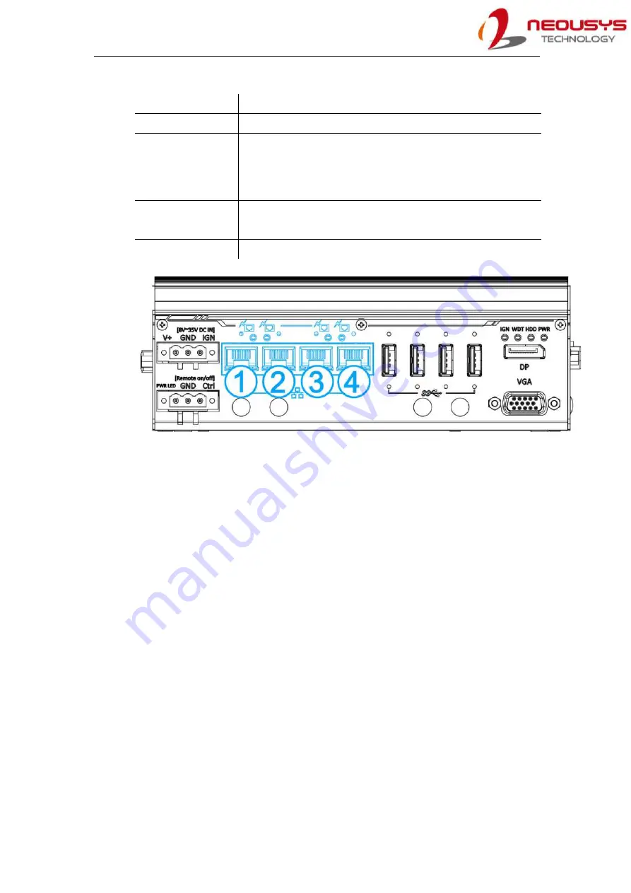 Neousys Technology POC-551VTC Series User Manual Download Page 112