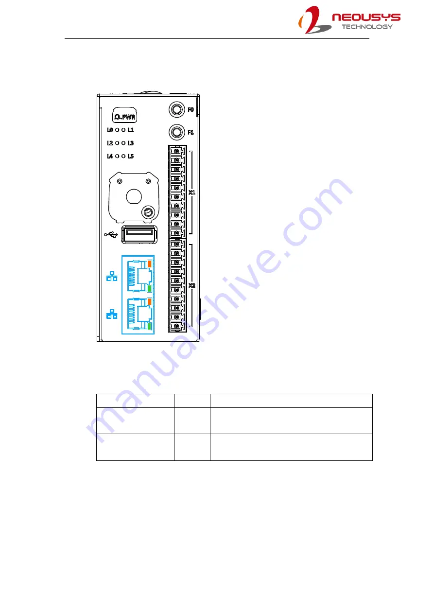 Neousys IGT-30 Series User Manual Download Page 17