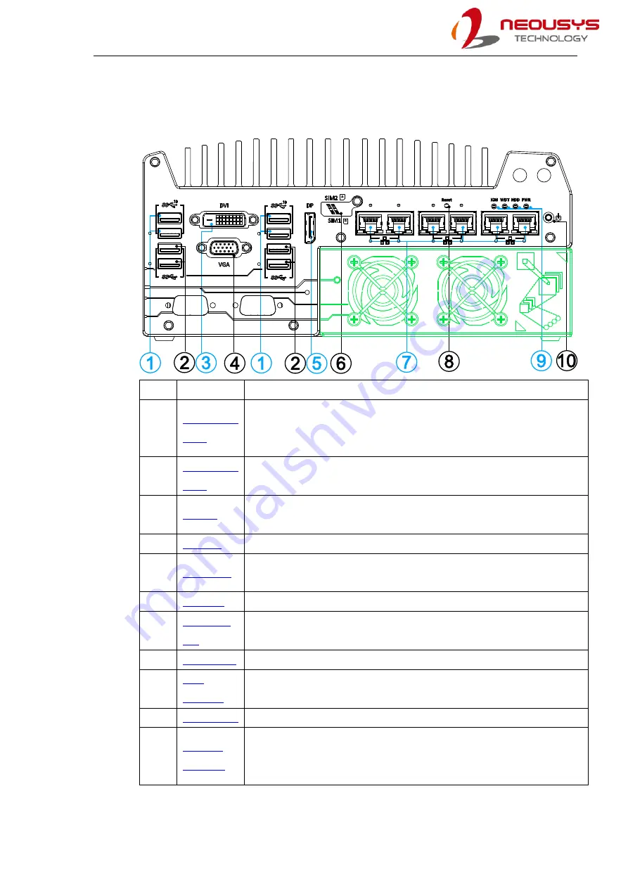 Neousys Nuvo-7160GC Series User Manual Download Page 23