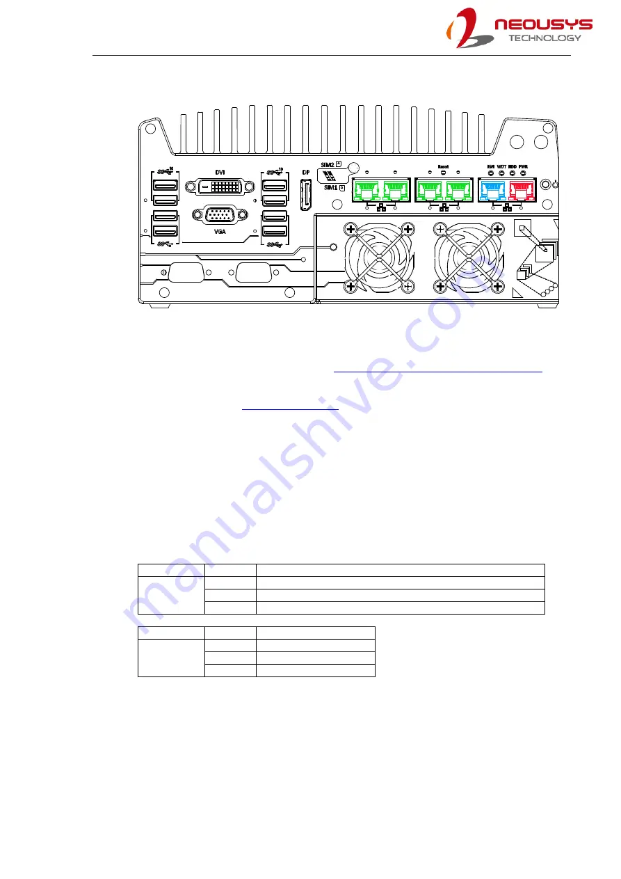 Neousys Nuvo-7160GC Series Скачать руководство пользователя страница 29