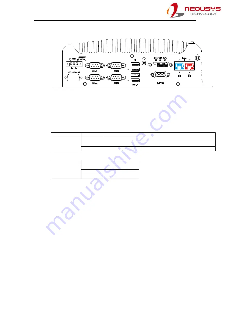 Neousys Nuvo-7501 Series User Manual Download Page 20