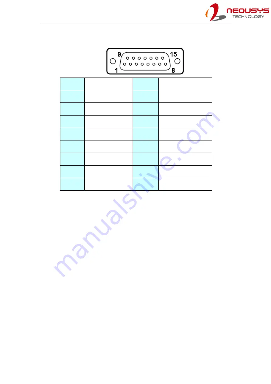 Neousys POC-500 Series User Manual Download Page 102