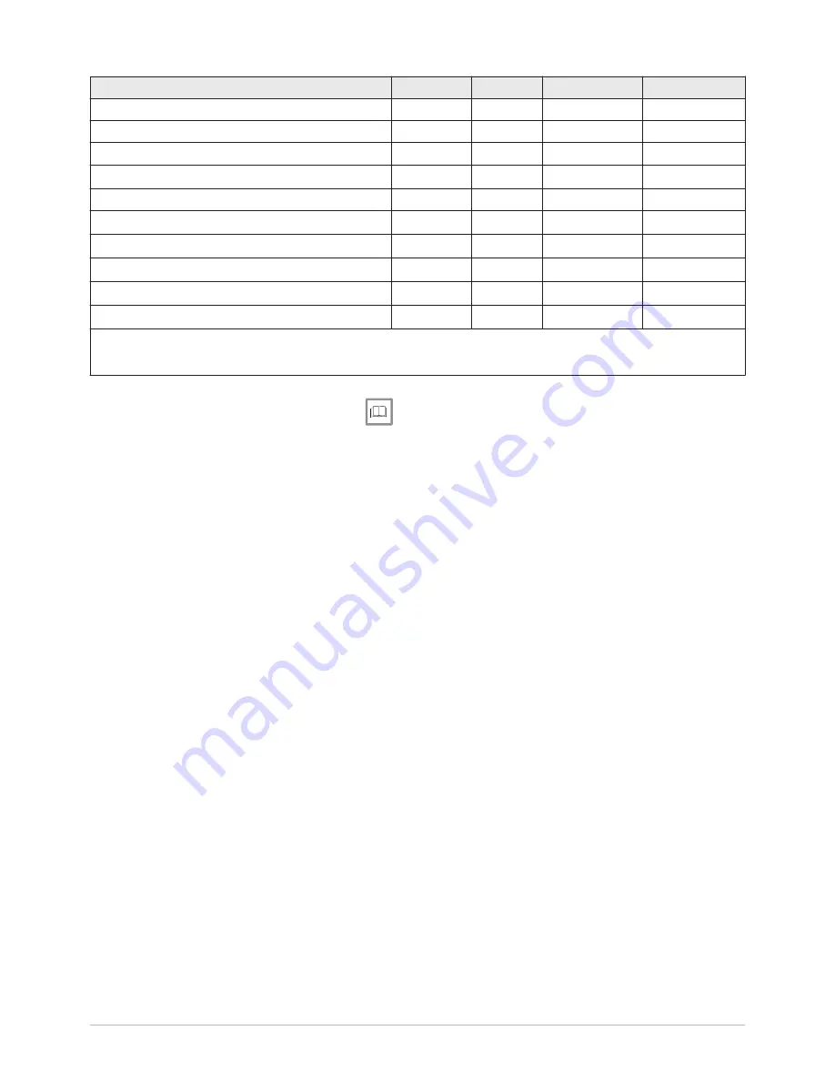 NeOvo EcoNox EF 22 User Manual Download Page 12