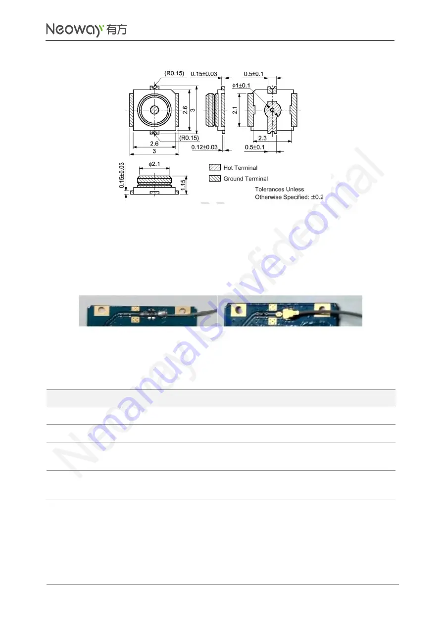 Neoway N720 Скачать руководство пользователя страница 69