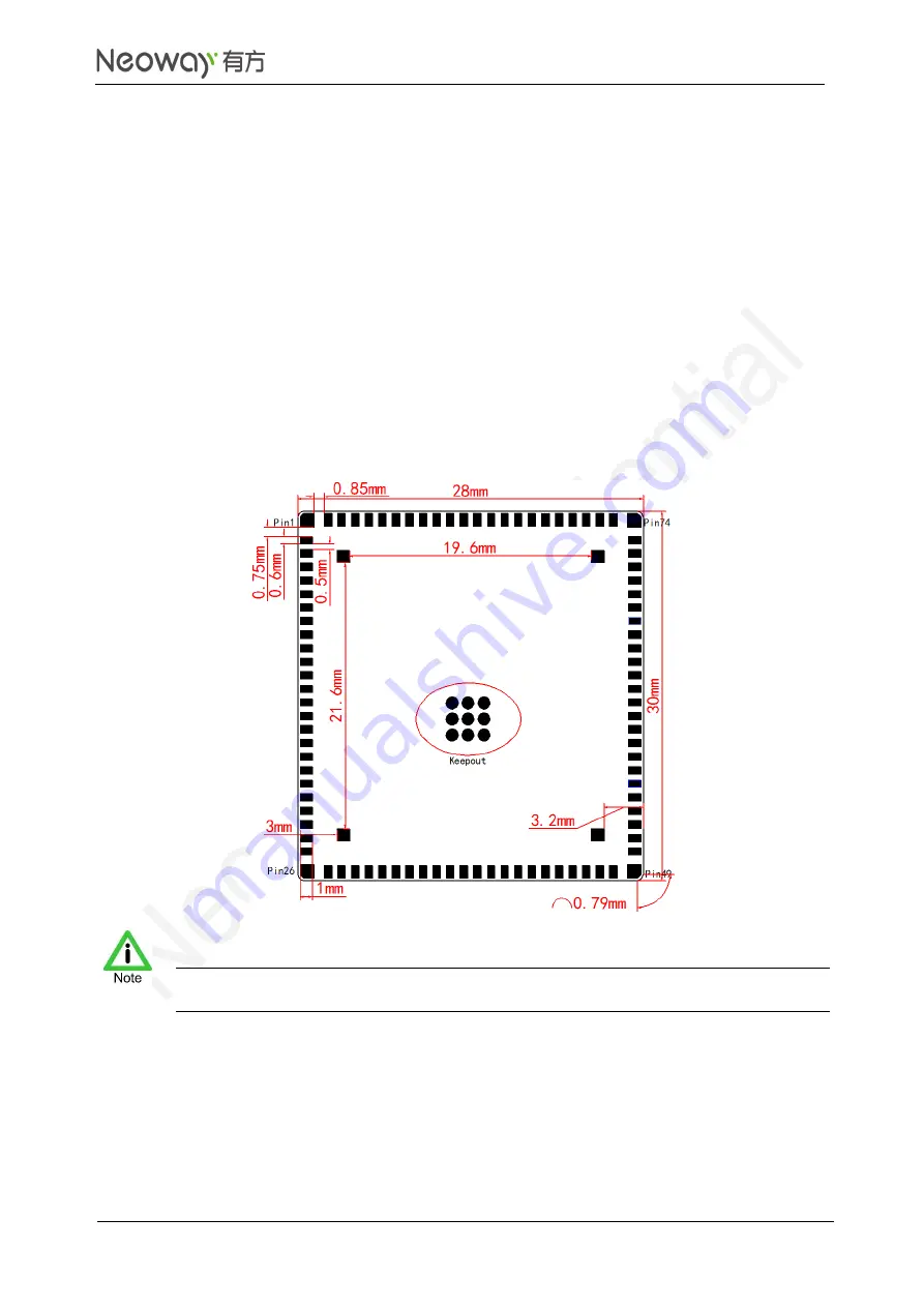 Neoway N720 Hardware User'S Manual Download Page 88