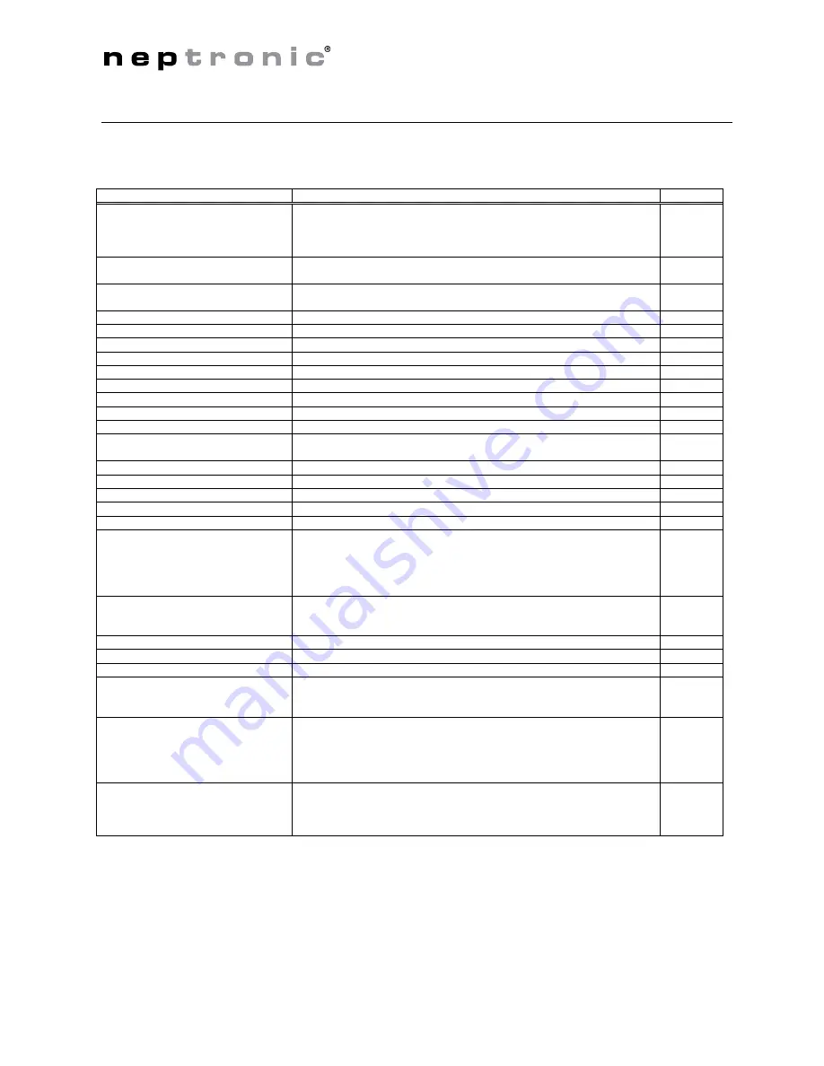 Neptronic TFCB24F3XY2 User Manual Download Page 6