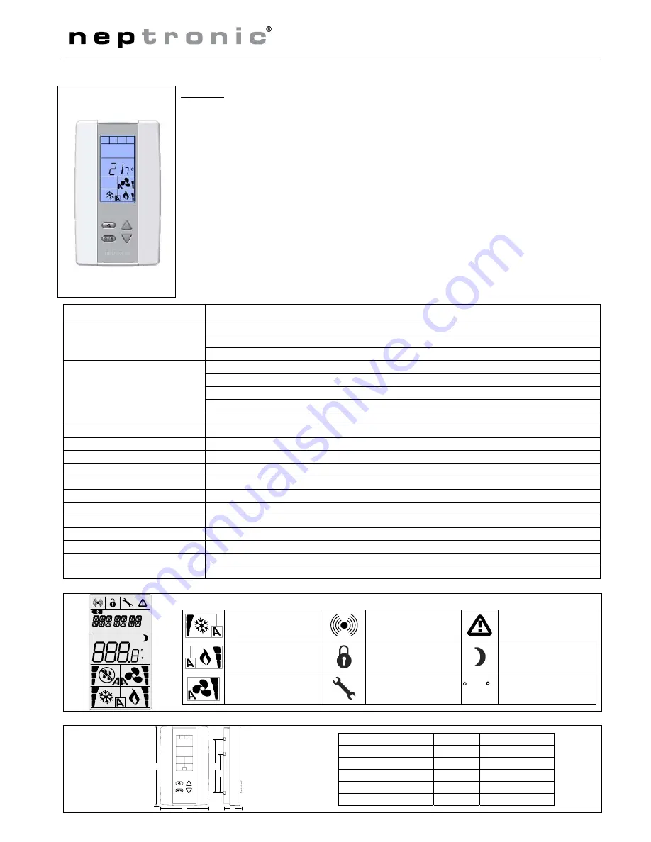 Neptronic TFCB24F3XYZ1 Скачать руководство пользователя страница 1