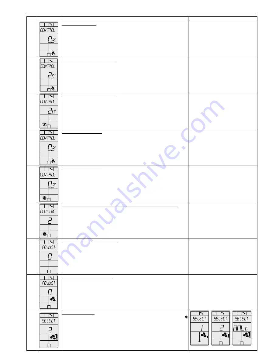 Neptronic TFCB24F3XYZ1 Specification And Installation Instructions Download Page 6