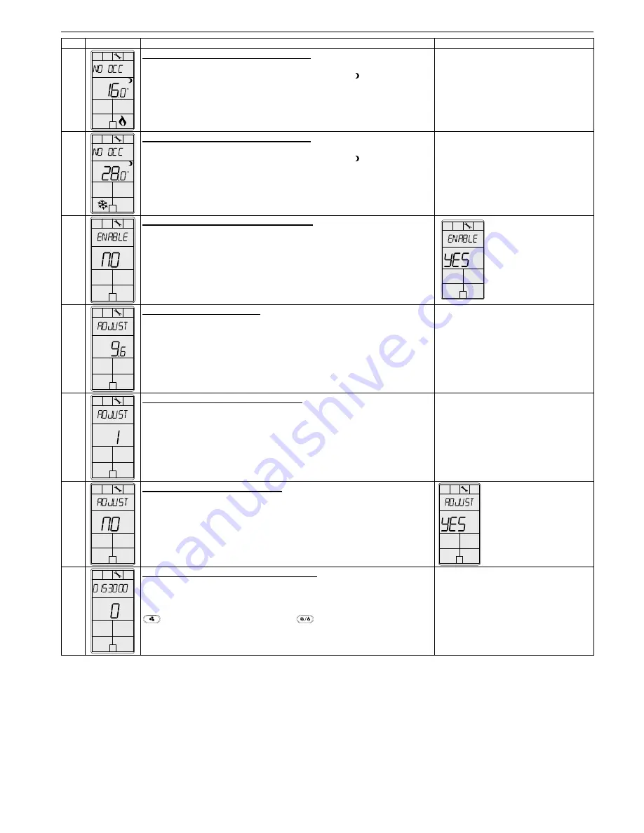 Neptronic TFCB24F3XYZ1 Скачать руководство пользователя страница 8