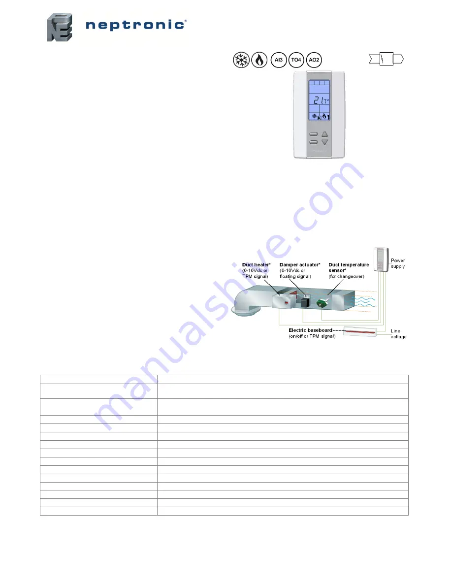 Neptronic TRO24-EXT1 Скачать руководство пользователя страница 1