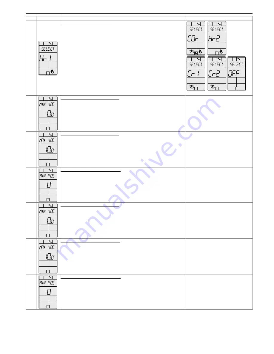 Neptronic TRO24T4XYZ3 Скачать руководство пользователя страница 6