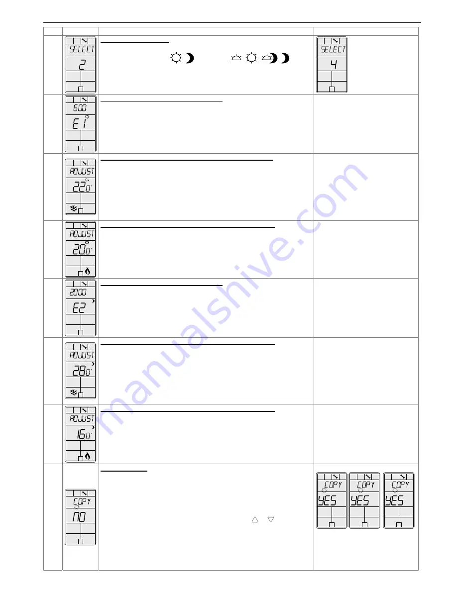 Neptronic TRO24T4XYZ3 Скачать руководство пользователя страница 13