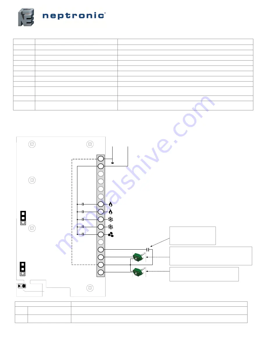 Neptronic TRT2422 Скачать руководство пользователя страница 2