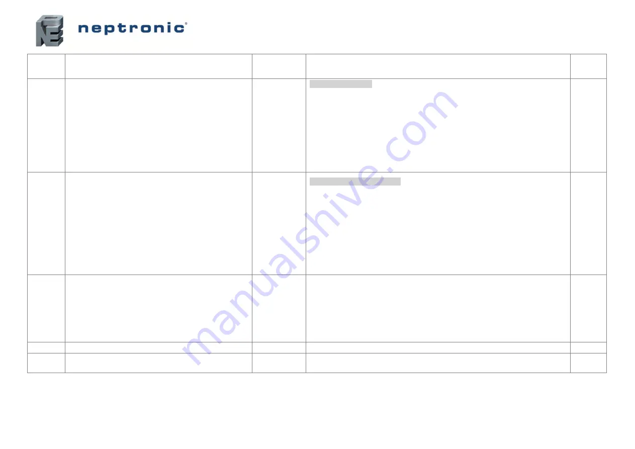 Neptronic TUCB Series User Manual Download Page 6