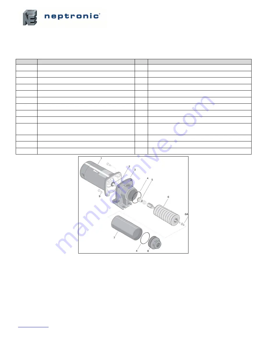 Neptronic WP440L Series Скачать руководство пользователя страница 47