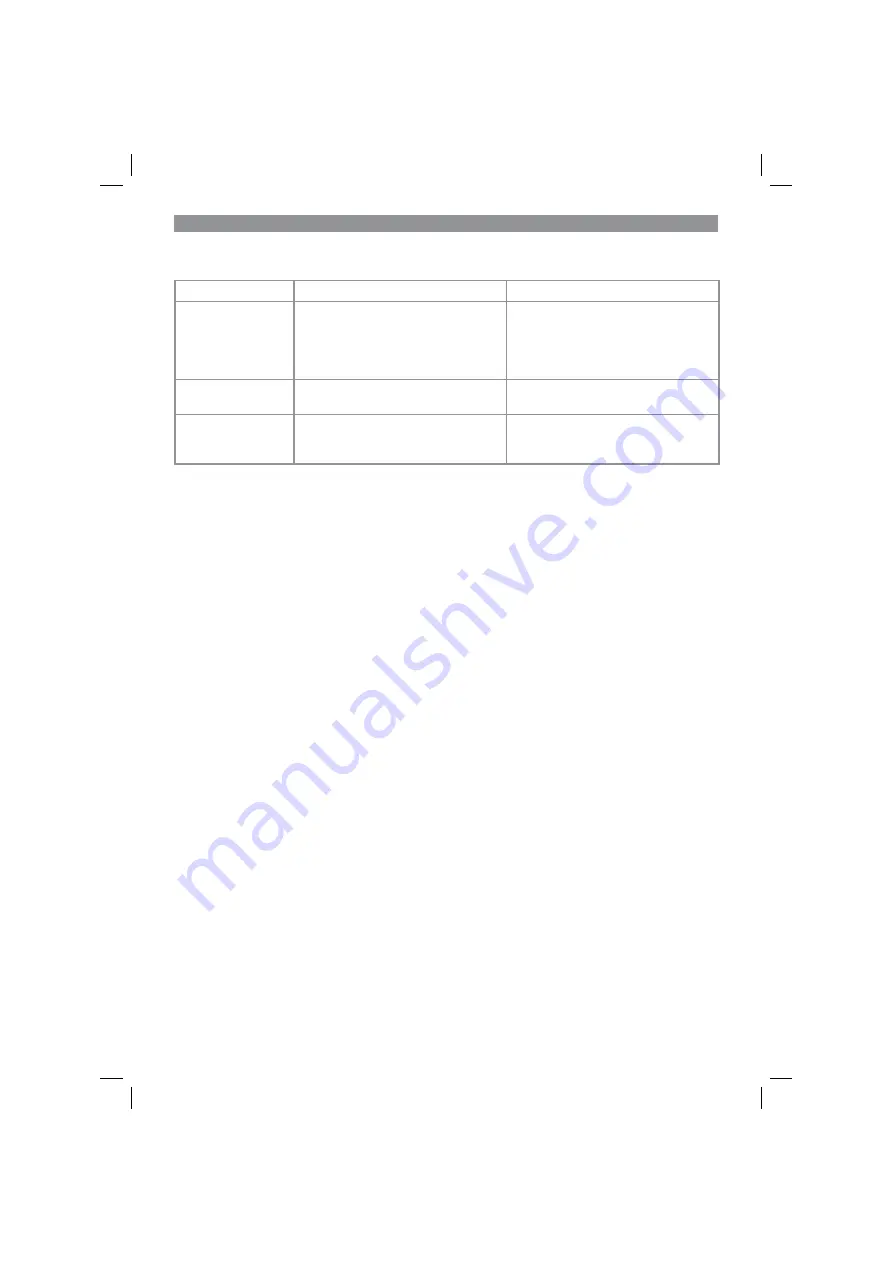 NEPTUN classic NDE 10 Original Operating Instructions Download Page 12