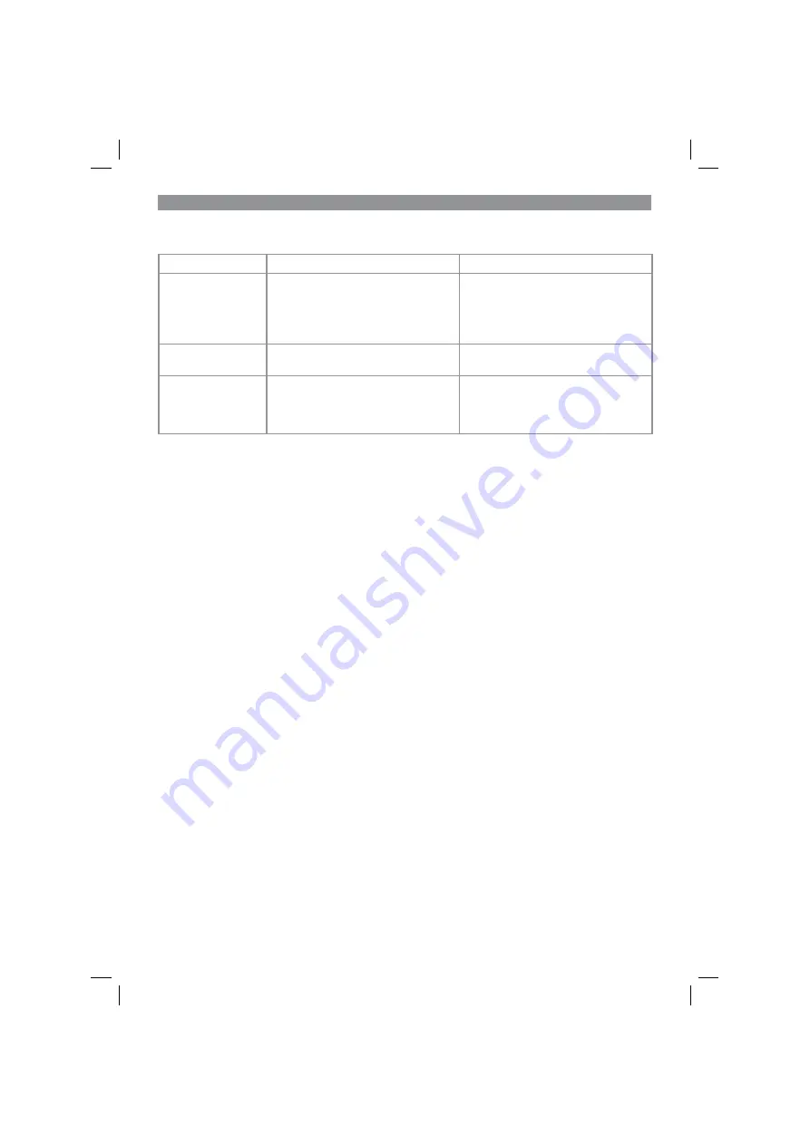 NEPTUN classic NDE 10 Original Operating Instructions Download Page 66