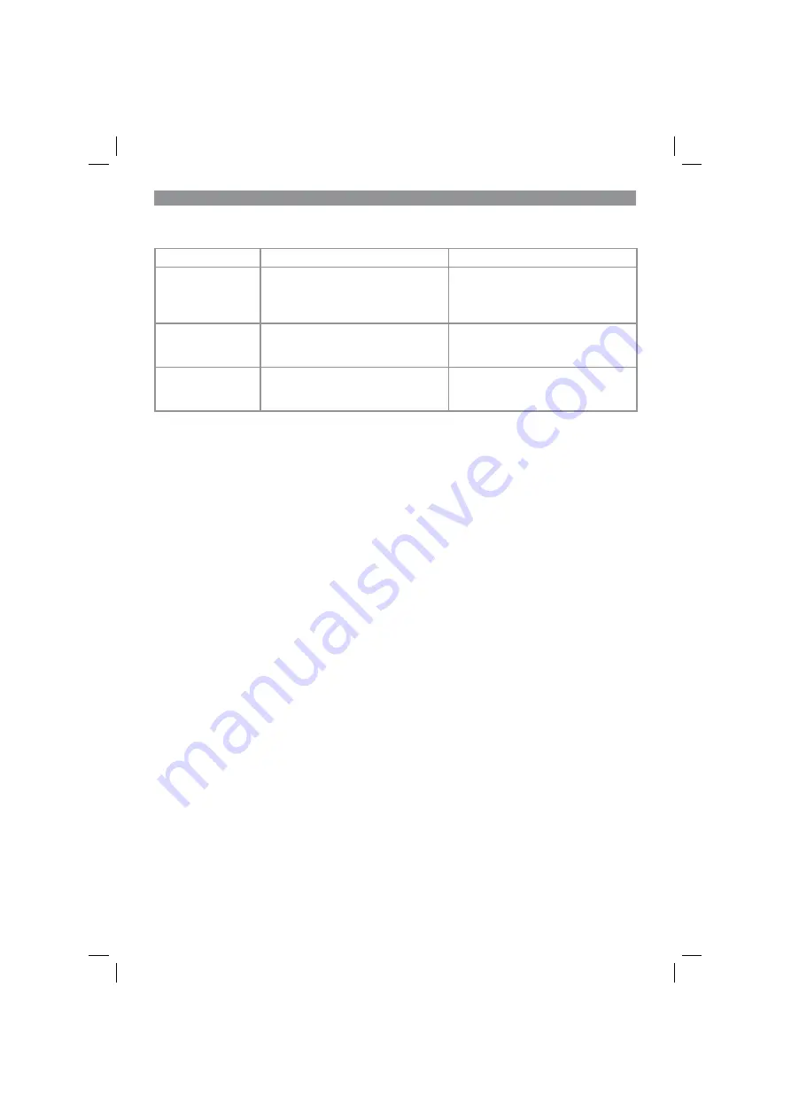 NEPTUN classic NDE 10 Original Operating Instructions Download Page 96