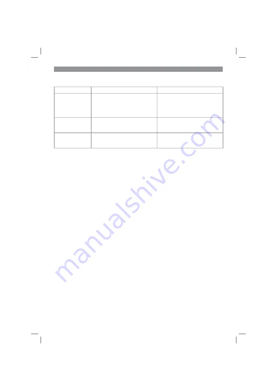 NEPTUN classic NDE 10 Original Operating Instructions Download Page 133