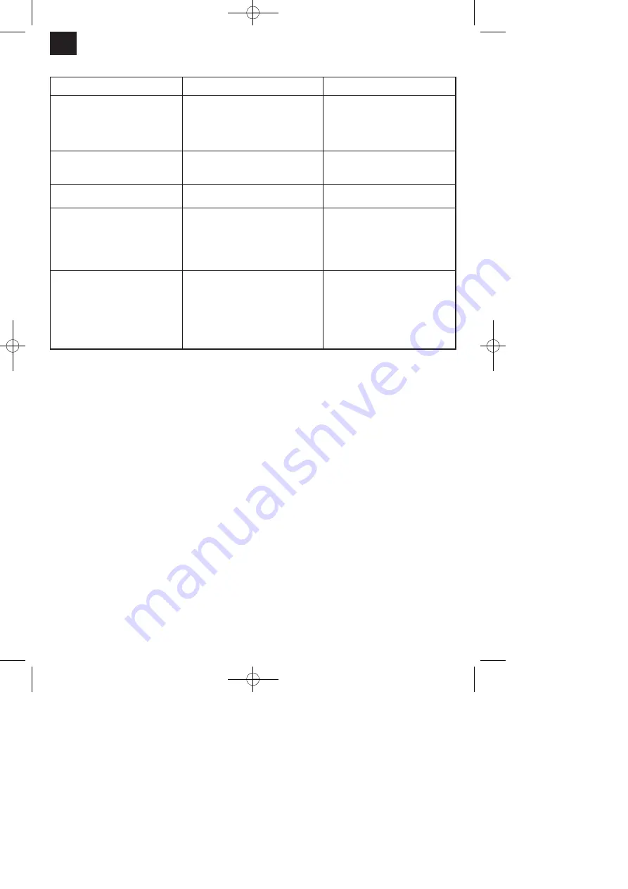 Neptun 41.705.78 Operating Instructions Manual Download Page 16