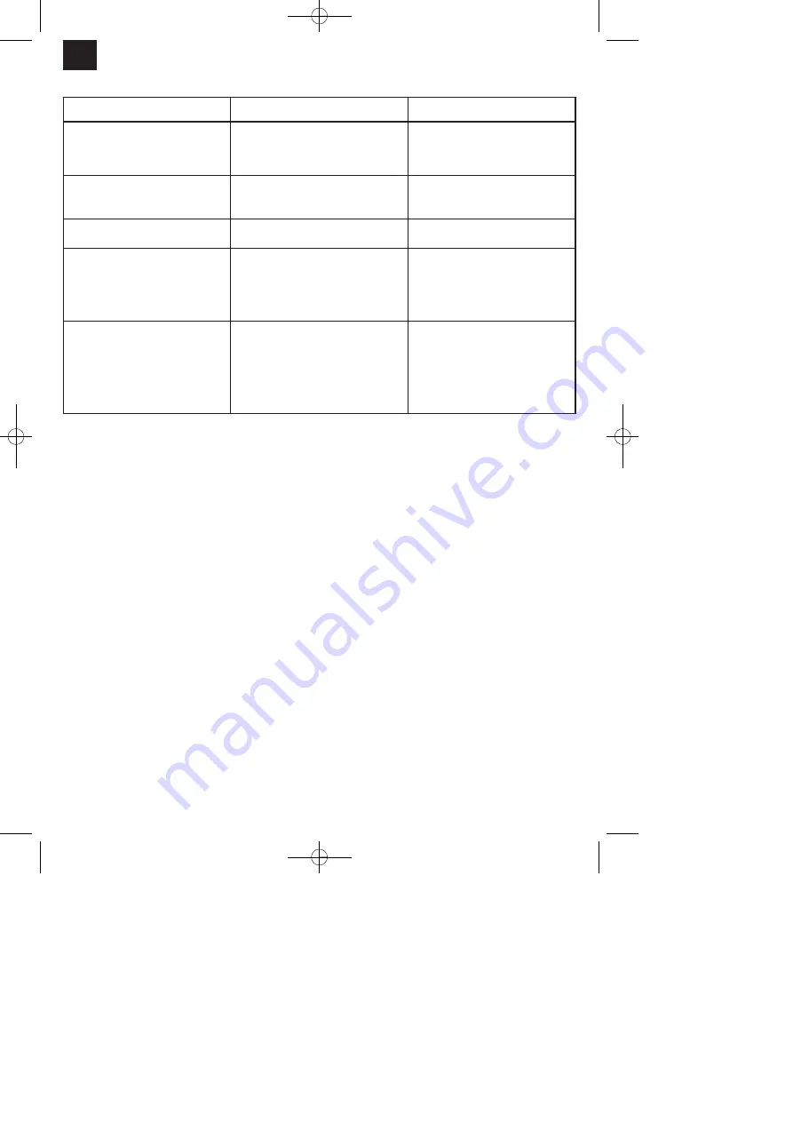 Neptun 41.705.78 Operating Instructions Manual Download Page 22