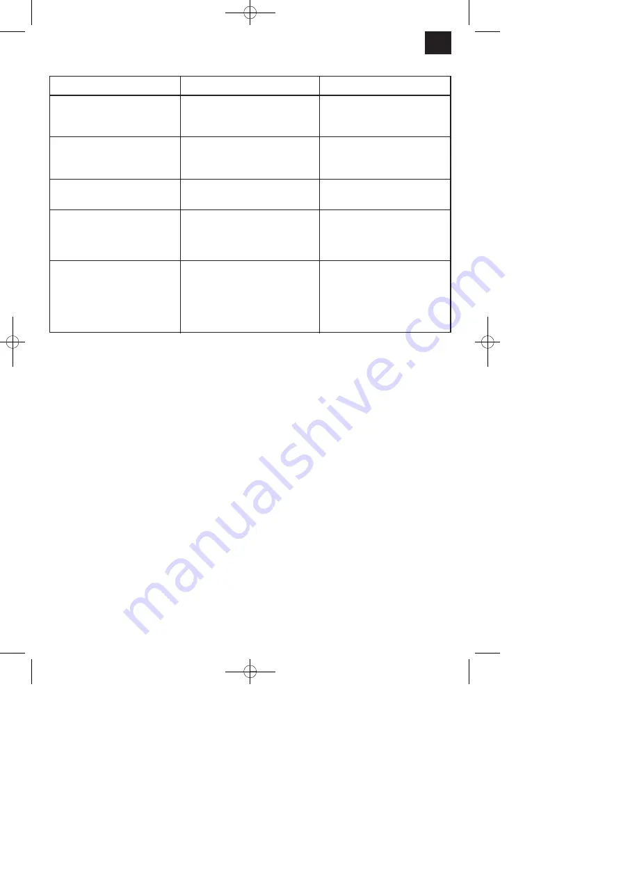 Neptun 41.705.78 Operating Instructions Manual Download Page 31