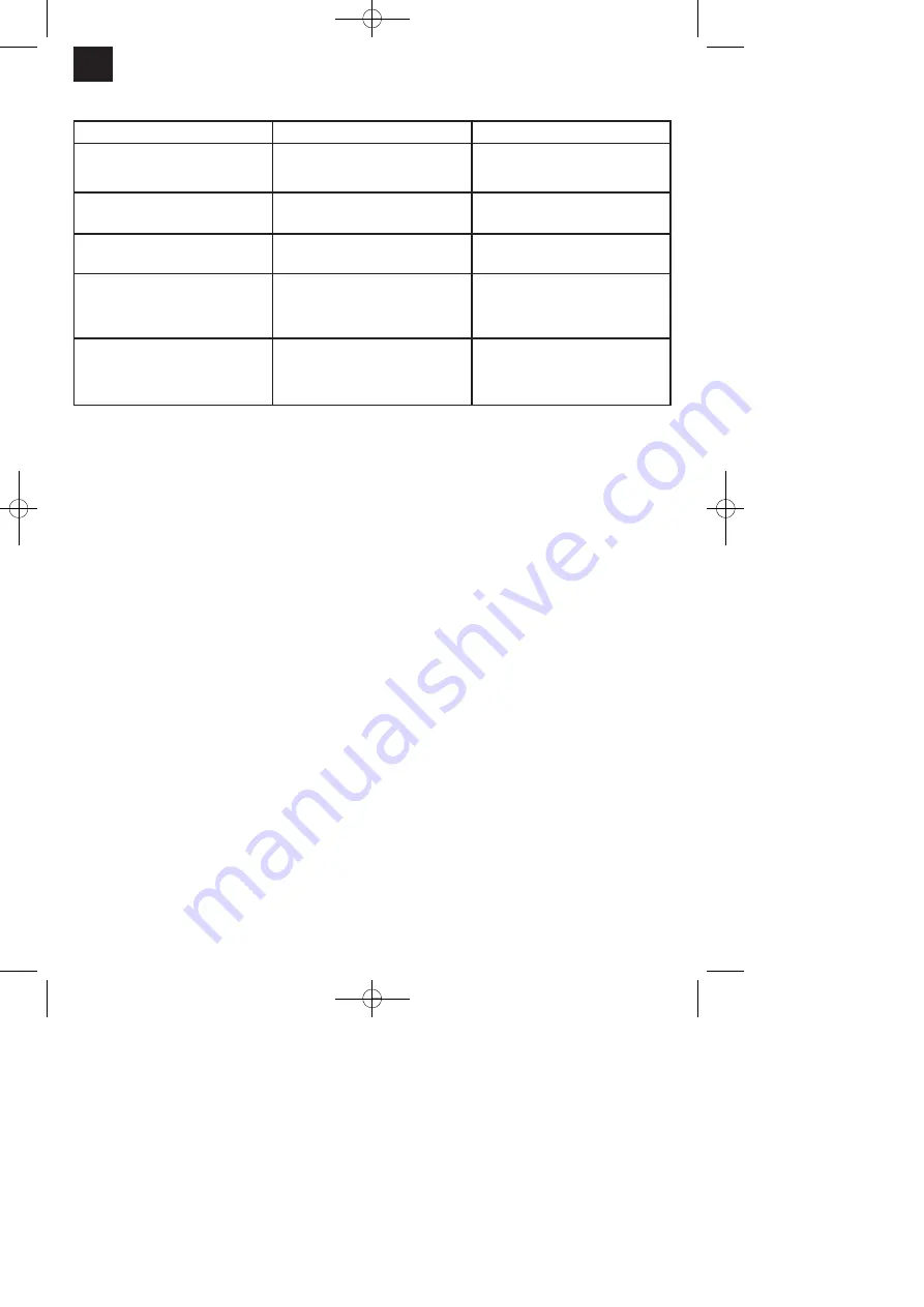 Neptun 41.705.78 Operating Instructions Manual Download Page 34