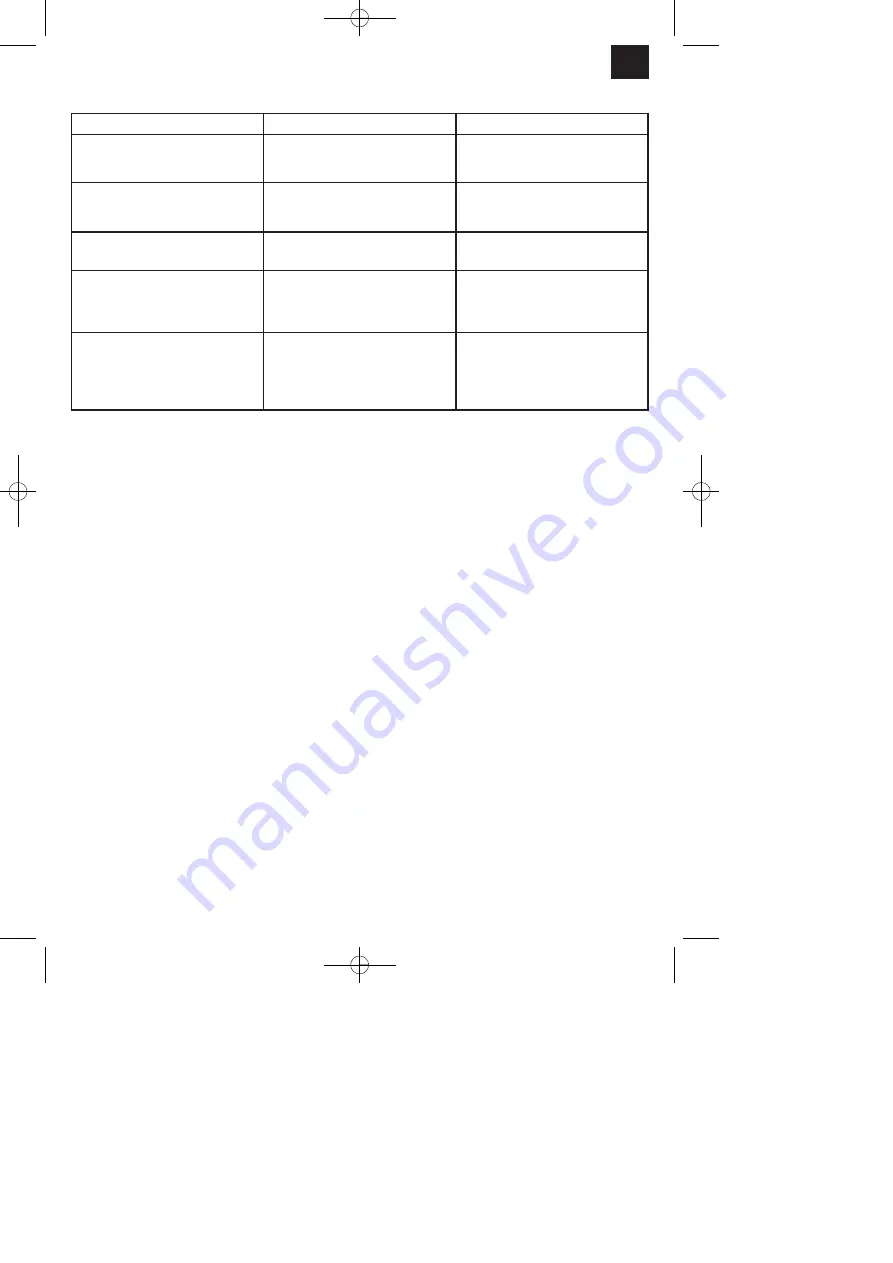 Neptun 41.705.78 Operating Instructions Manual Download Page 37