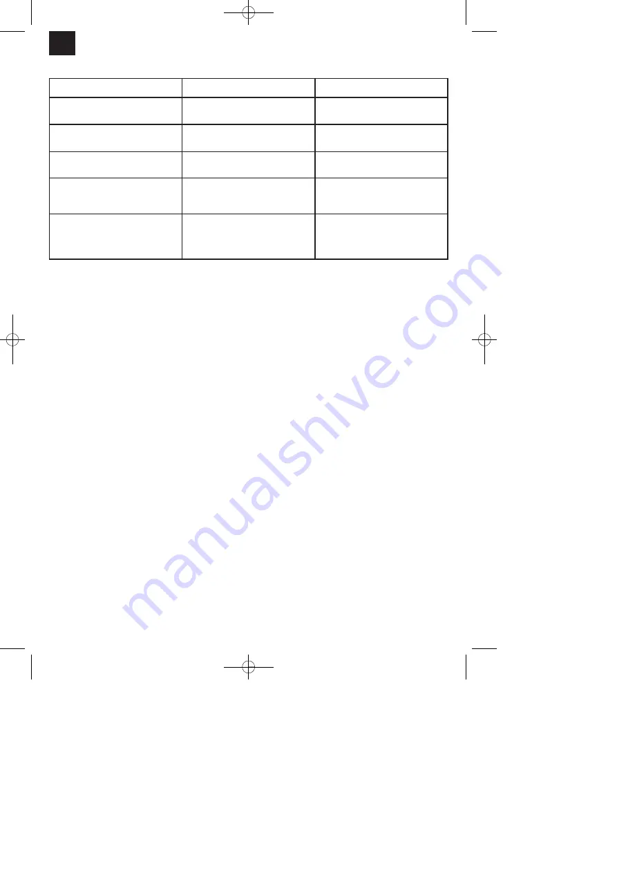 Neptun 41.705.78 Operating Instructions Manual Download Page 46