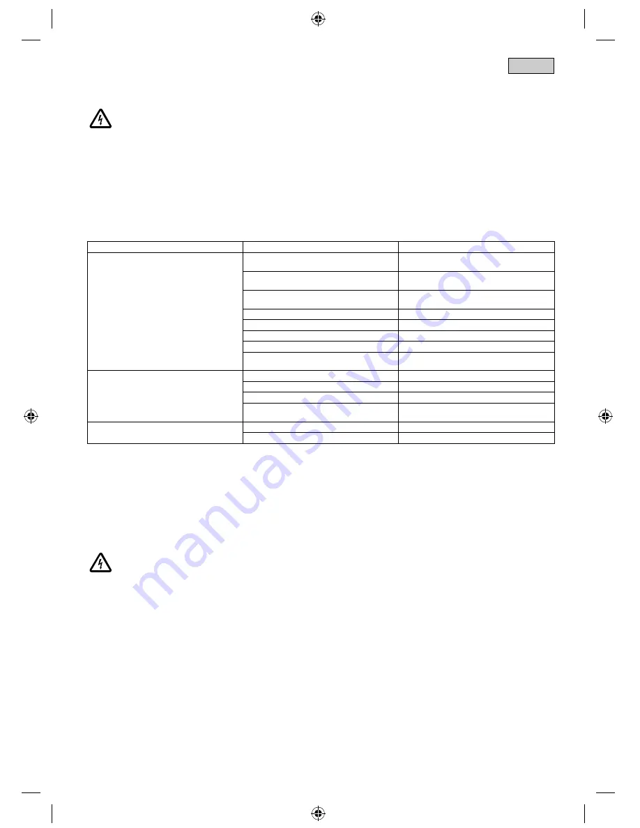 Neptun Classic NCTF-O 4000 Operating Instructions Manual Download Page 79