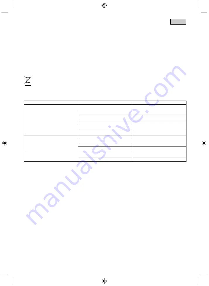 Neptun Classic NCTF-O 5000 Operating Instructions Manual Download Page 51