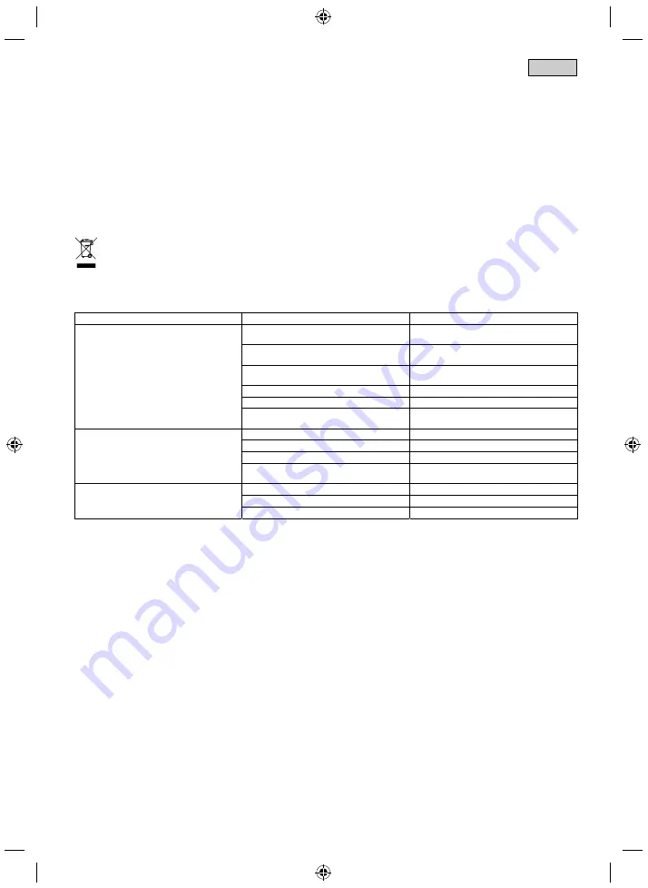 Neptun Classic NCTF-O 5000 Operating Instructions Manual Download Page 69