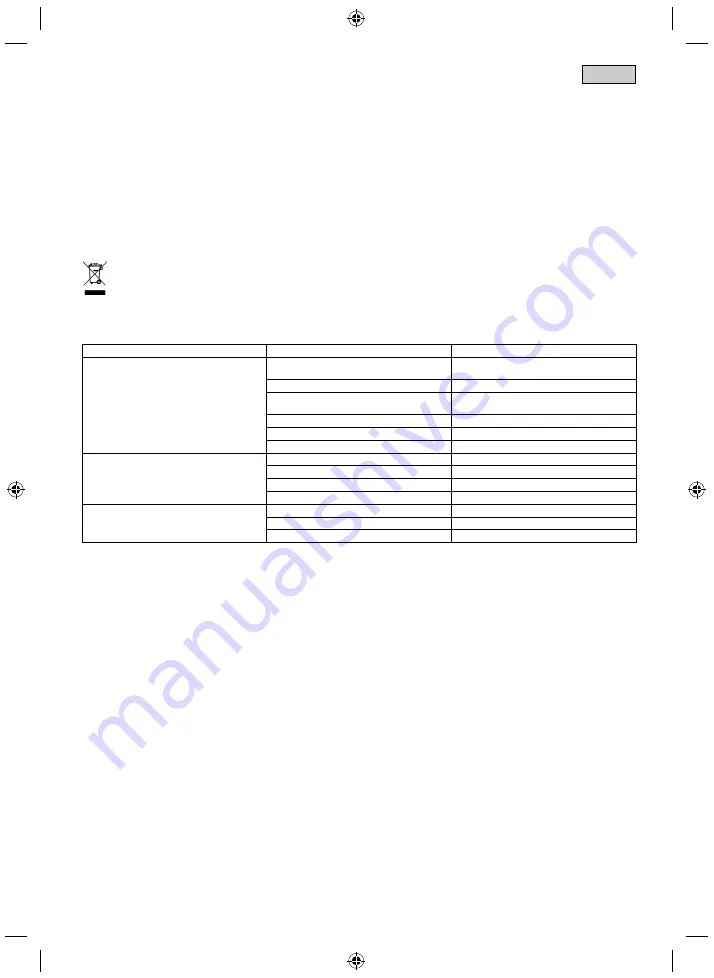 Neptun Classic NCTF-O 5000 Operating Instructions Manual Download Page 93