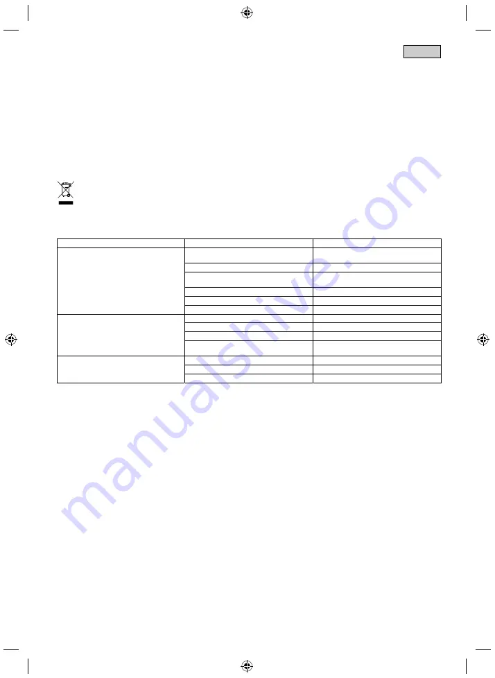 Neptun Classic NCTF-O 5000 Operating Instructions Manual Download Page 105