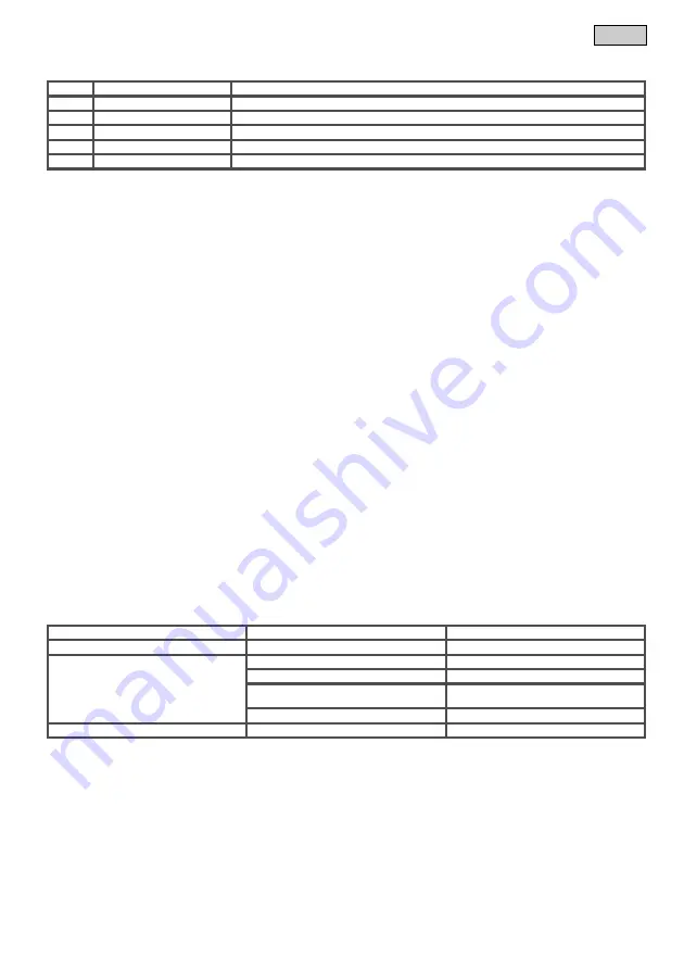 Neptun Classic NCTL-O 200 Operating Instructions Manual Download Page 27