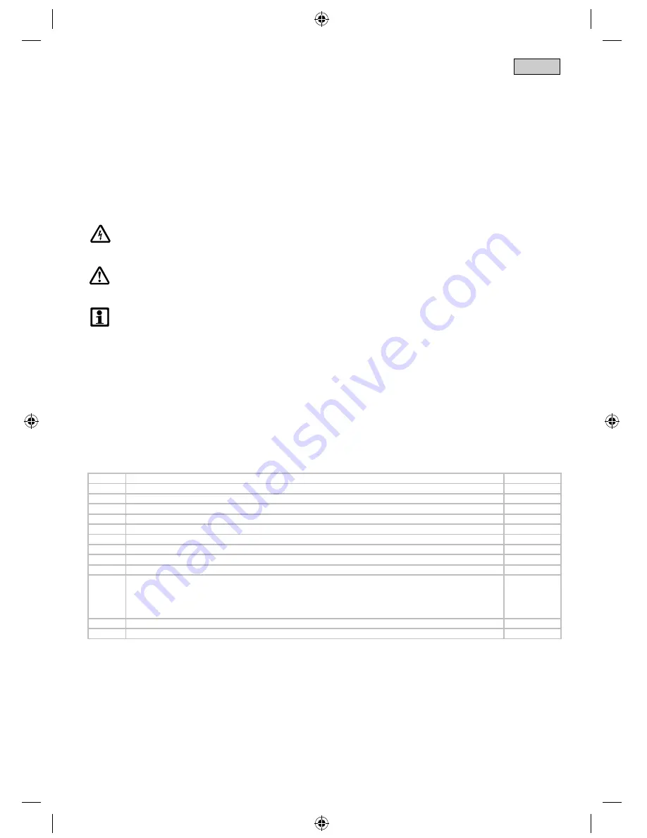 Neptun NCTS-O 1400 Operating Instructions Manual Download Page 25