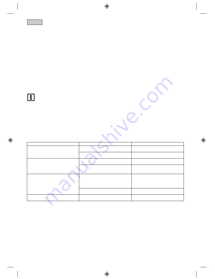 Neptun NCTS-O 1400 Operating Instructions Manual Download Page 88