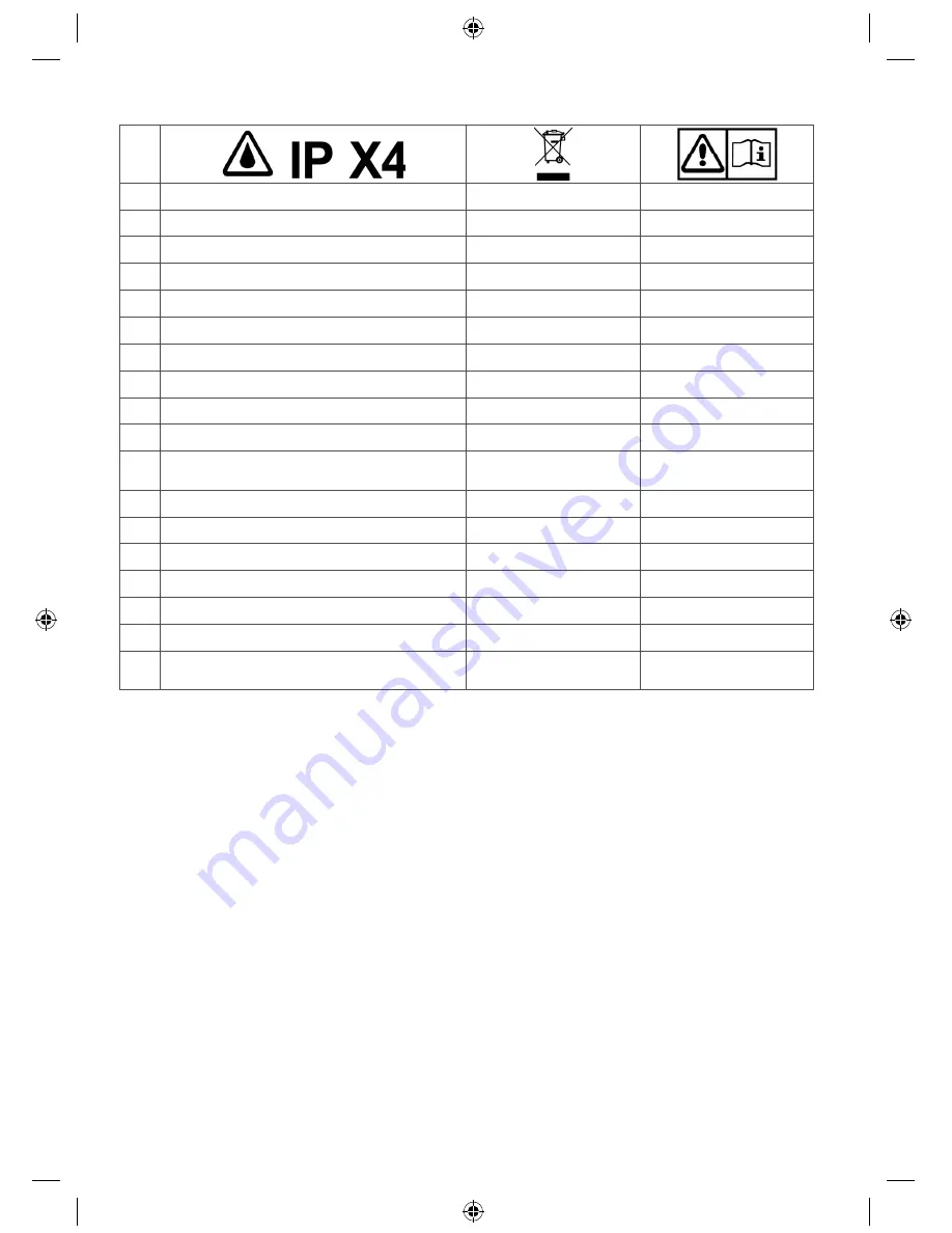 Neptun NCTS-O 1400 Operating Instructions Manual Download Page 96