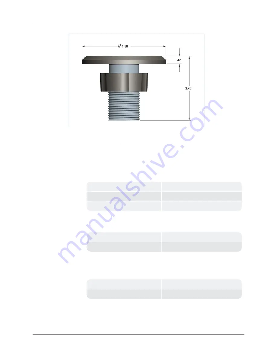 Neptune Technology L900 MIU Pit Installation And Maintenance Manual Download Page 20