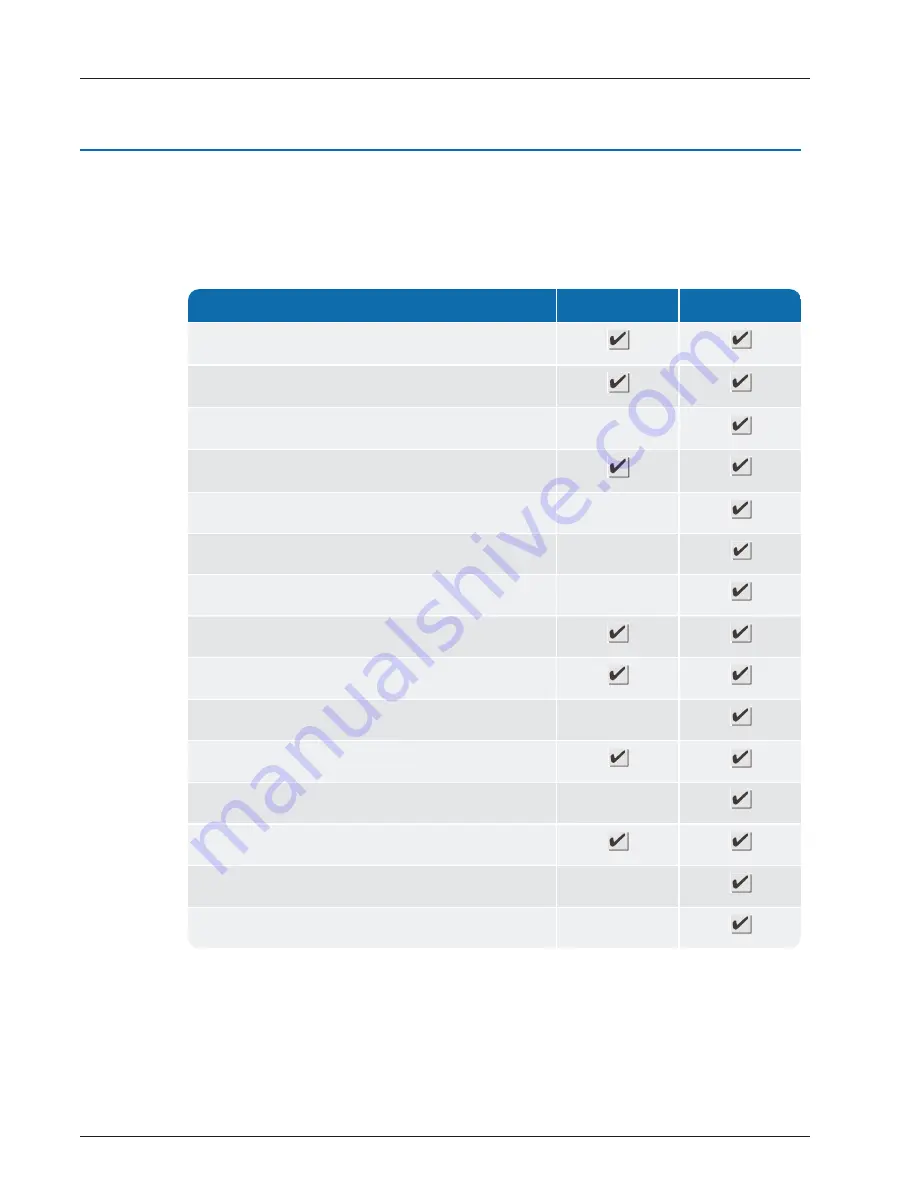 Neptune E-CODER R900i Installation And Maintenance Manual Download Page 25