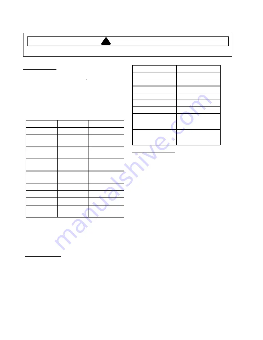 Neptune MAH5500B Series Technical Information Download Page 8