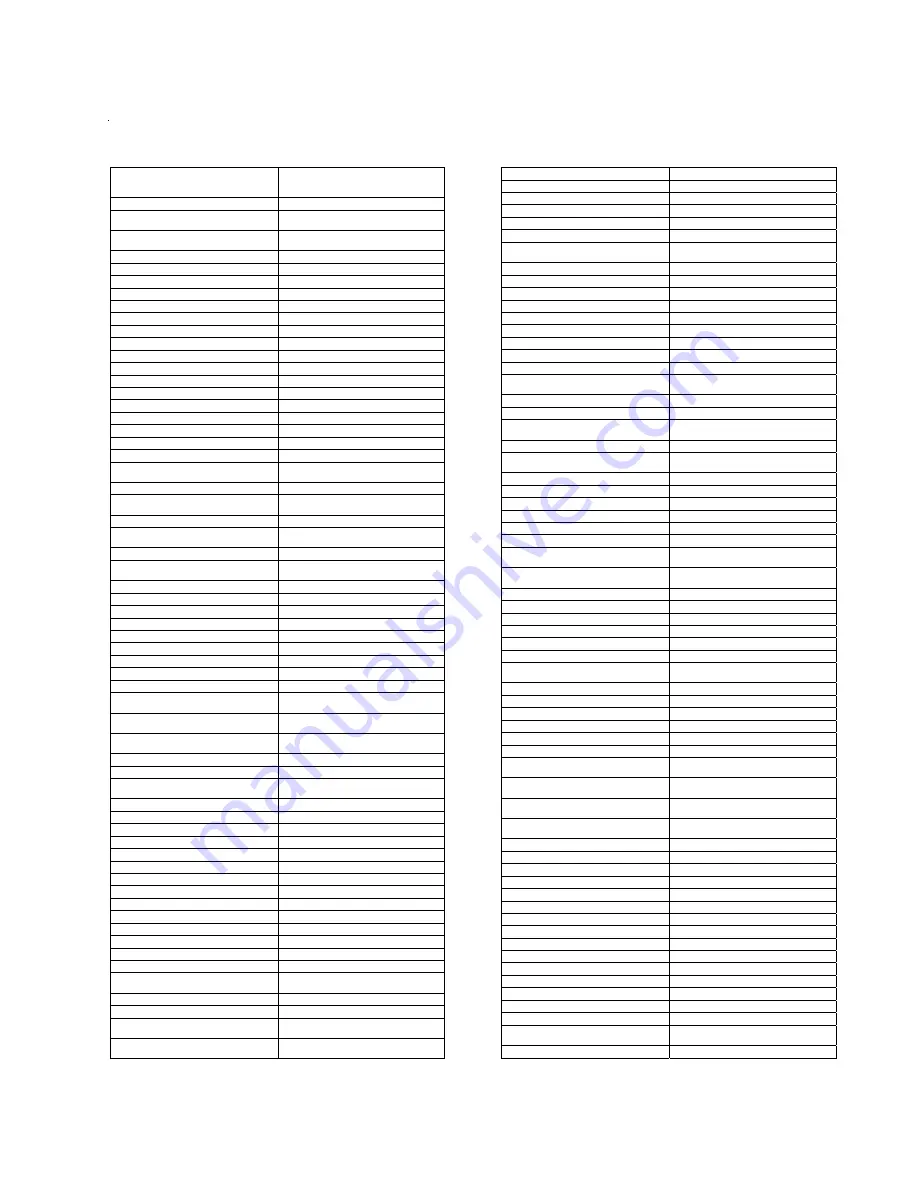 Neptune MAH5500B Series Technical Information Download Page 13