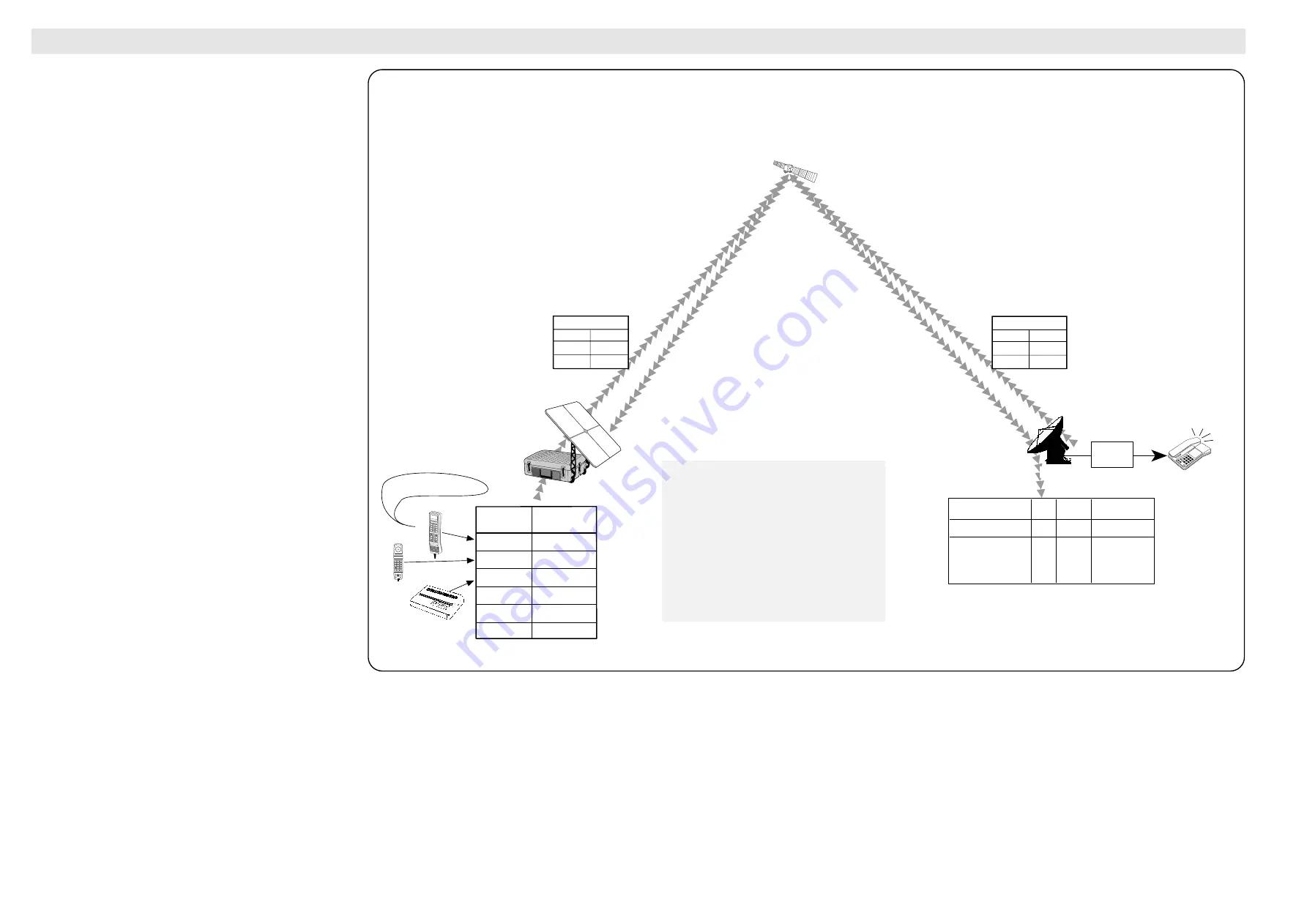 Nera saturn bp Technical Manual Download Page 10