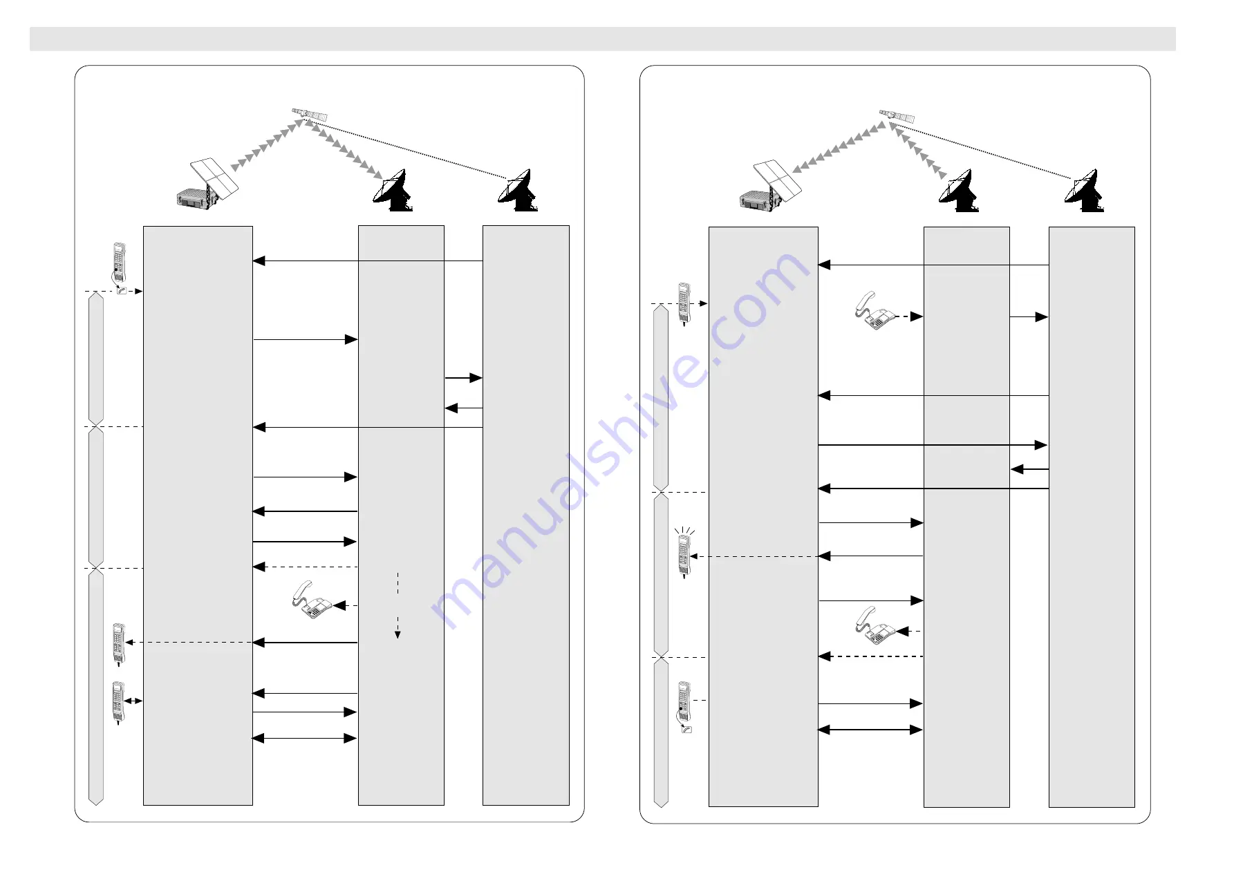 Nera saturn bp Technical Manual Download Page 14