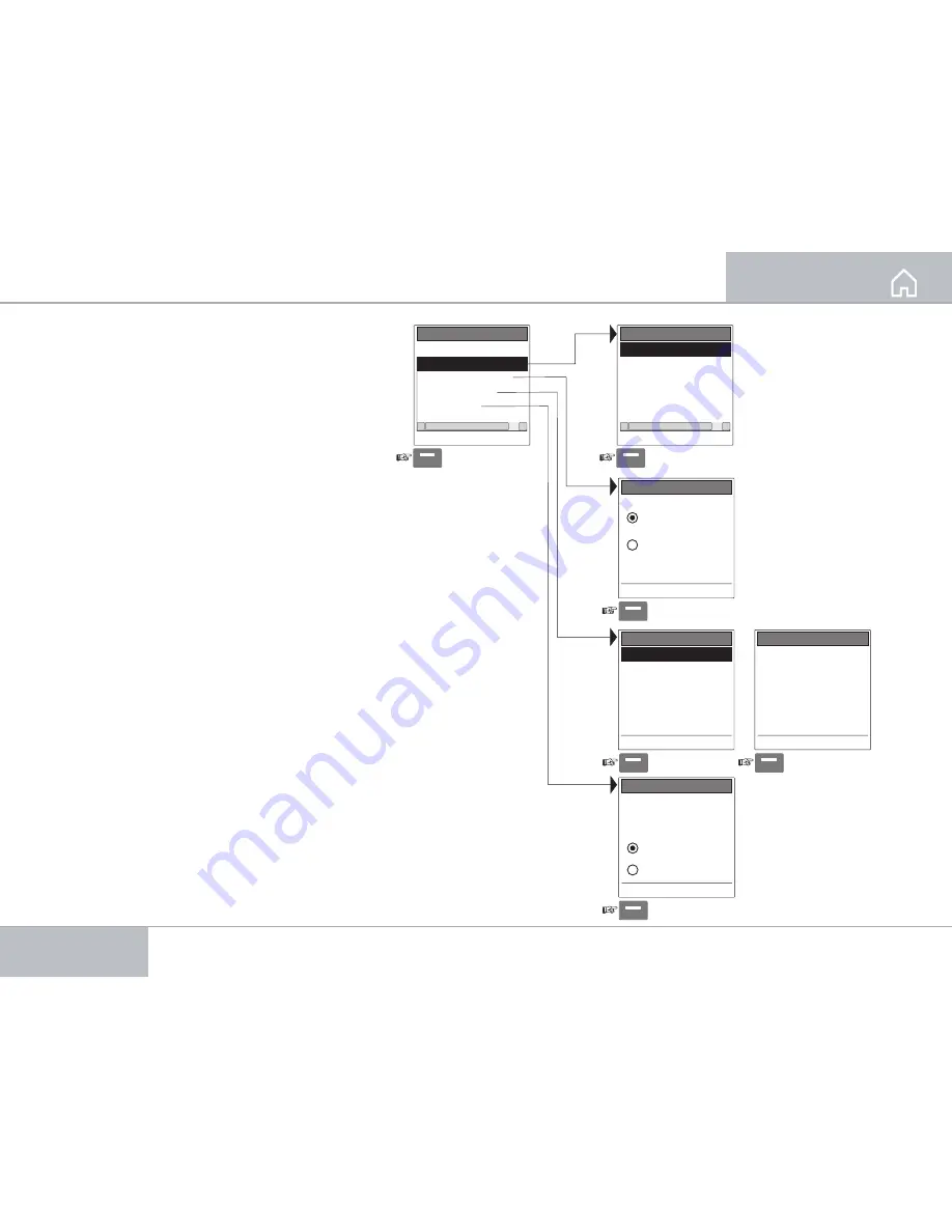 Nera WorldSet User Manual Download Page 18