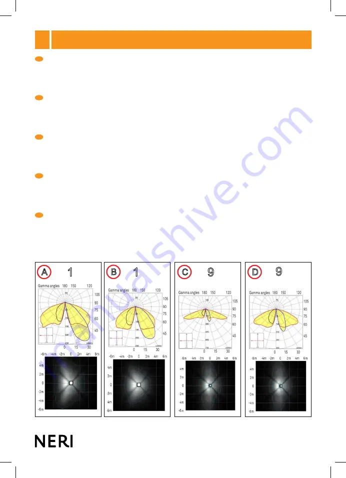 NERI Light 106 Скачать руководство пользователя страница 16