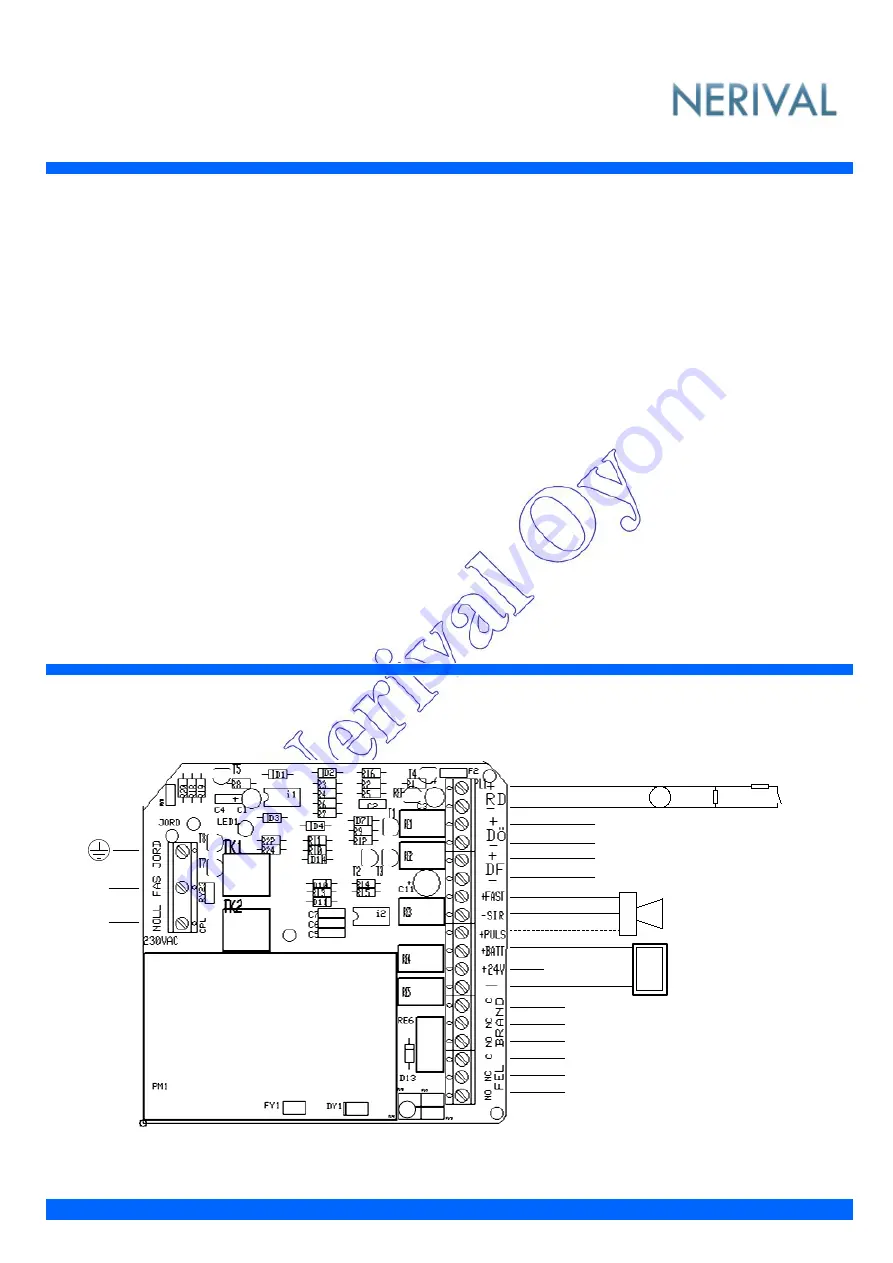 Nerival MBD1201 Manual Download Page 2