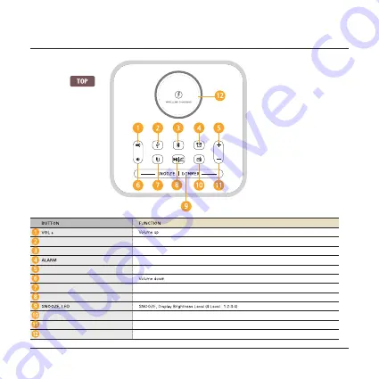 Nero 7434601 Скачать руководство пользователя страница 5