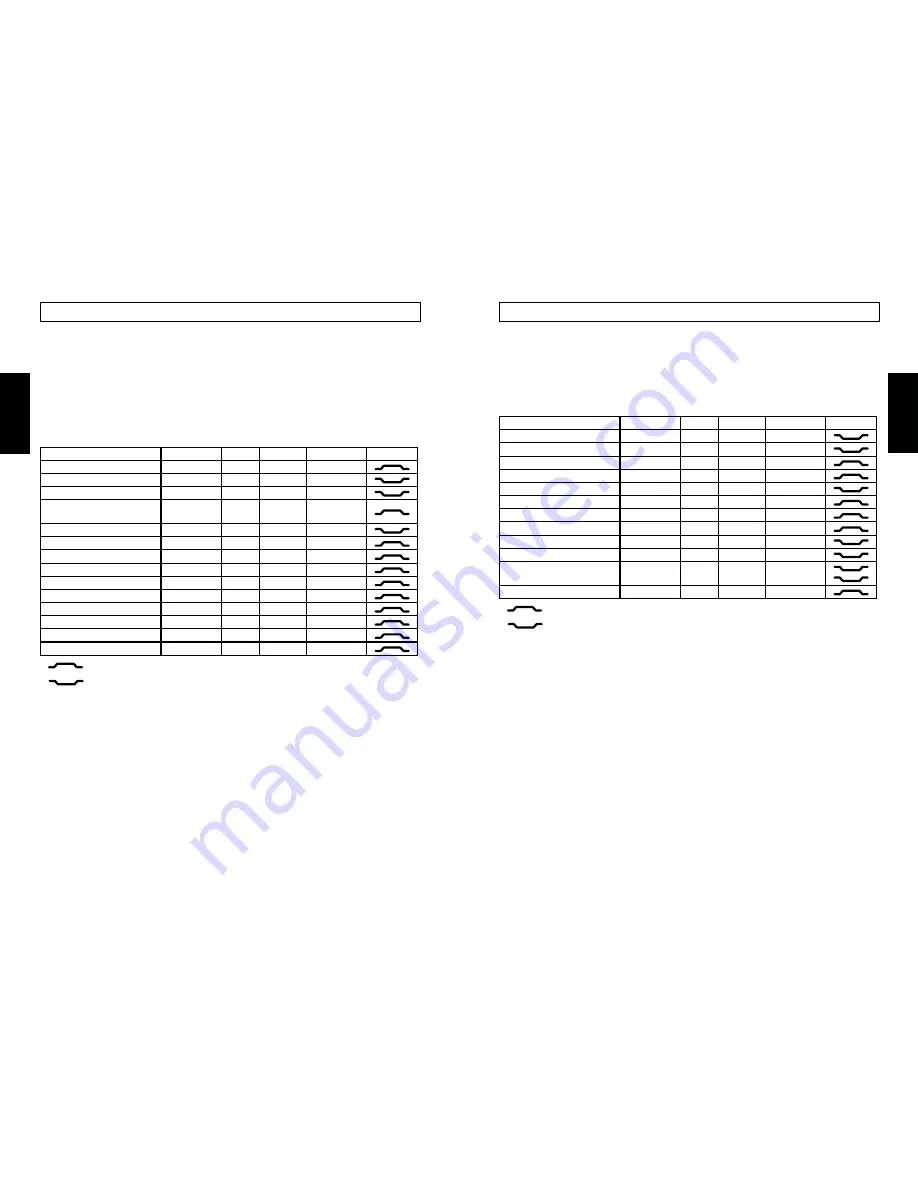 Nesco Jet Stream 2 JS-5000T Instruction Manual Download Page 5