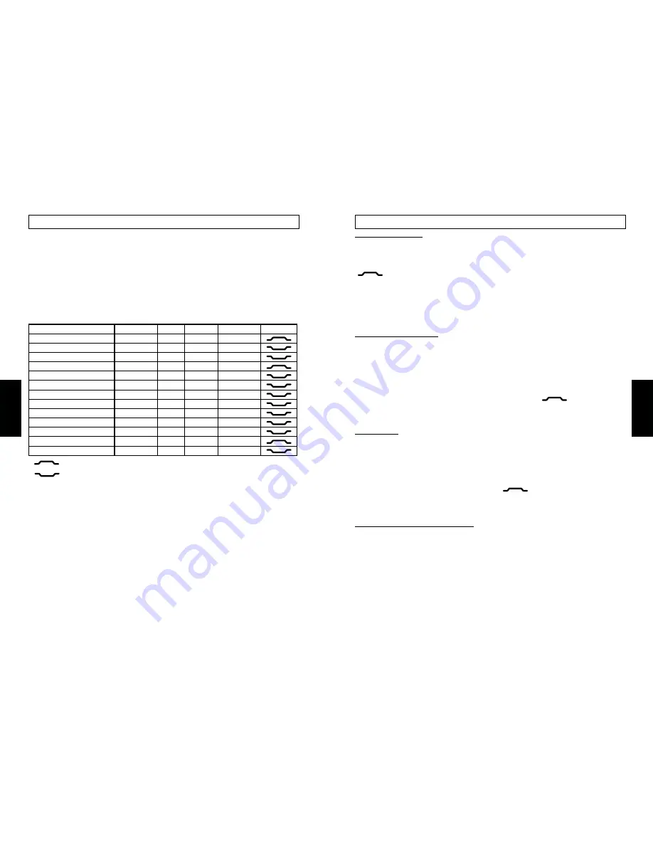 Nesco Jet Stream 2 JS-5000T Instruction Manual Download Page 21